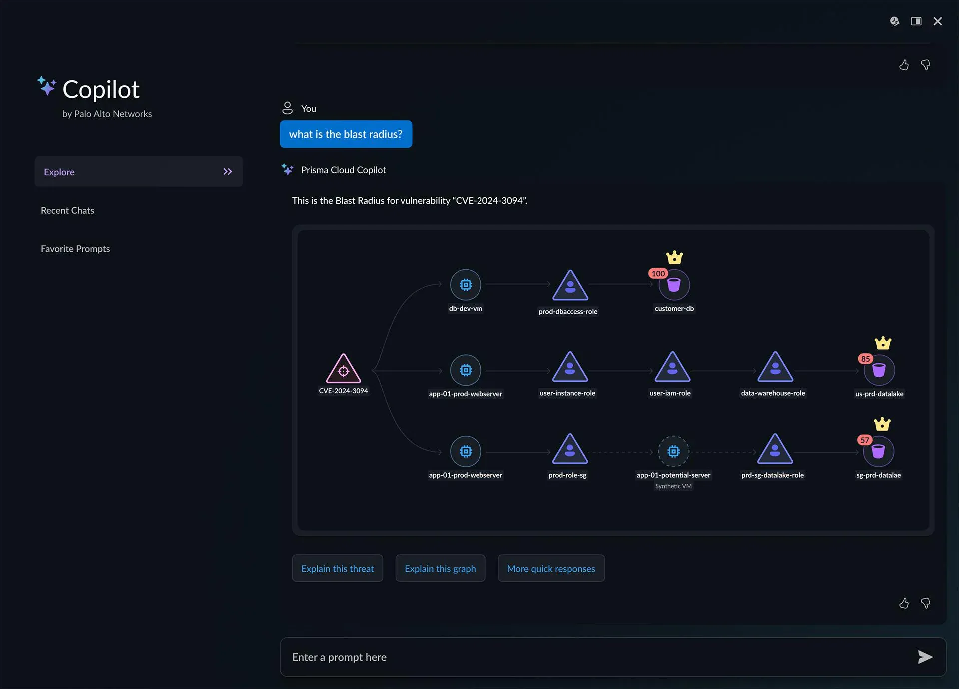 Copilot rendering a blast-radius graph for a CVE